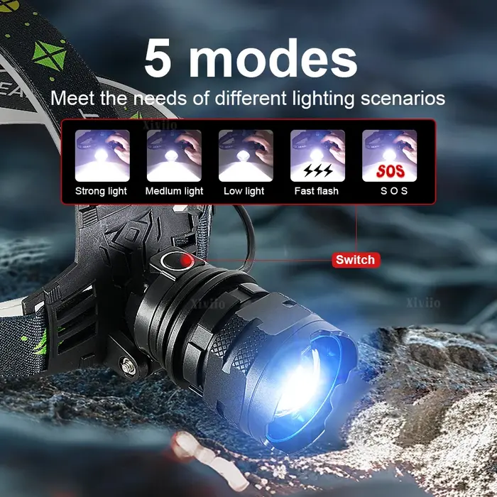 NOUVEAU 998000000LM Phare LED haute puissance Ultra lumineux Lampe frontale longue portée 5000M Lamp