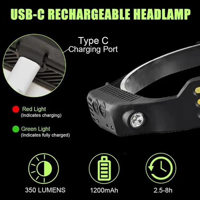 Lampe frontale à Induction COB LED capteur lampe frontale batterie intégrée lampe de poche USB Recha