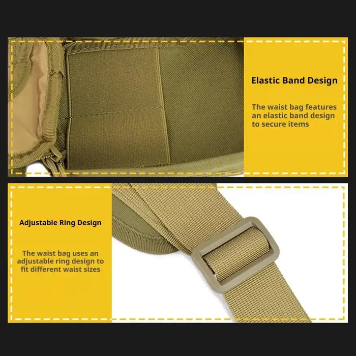 Sac banane de transport dissimulé pour l'extérieur – Sac de taille multifonctionnel extensible pour le voyage et l'EDC avec poche cachée