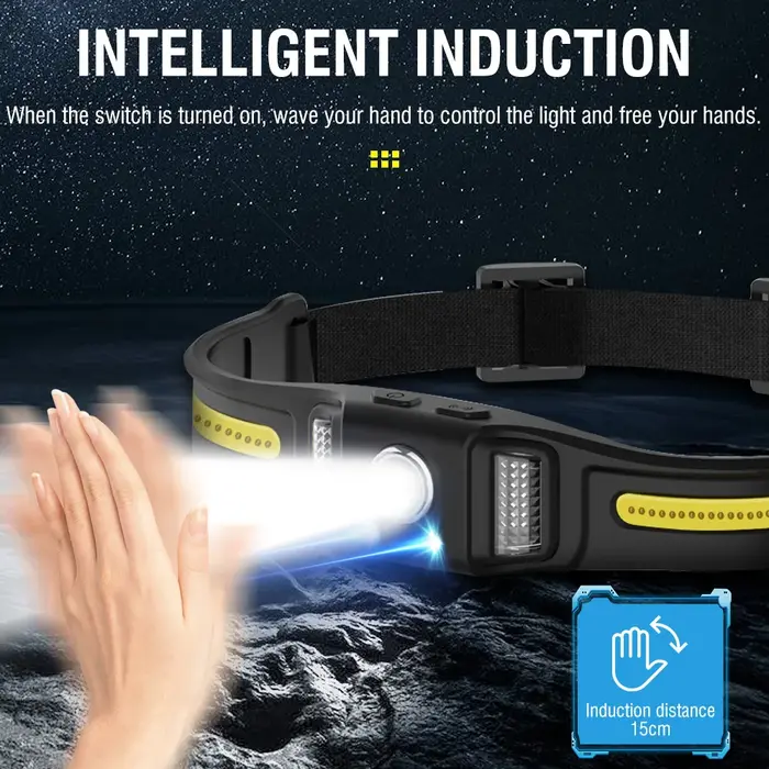 BORUiT GT30 LED capteur de mouvement Mini lampe frontale type-c Rechargeable lampe de travail phare 