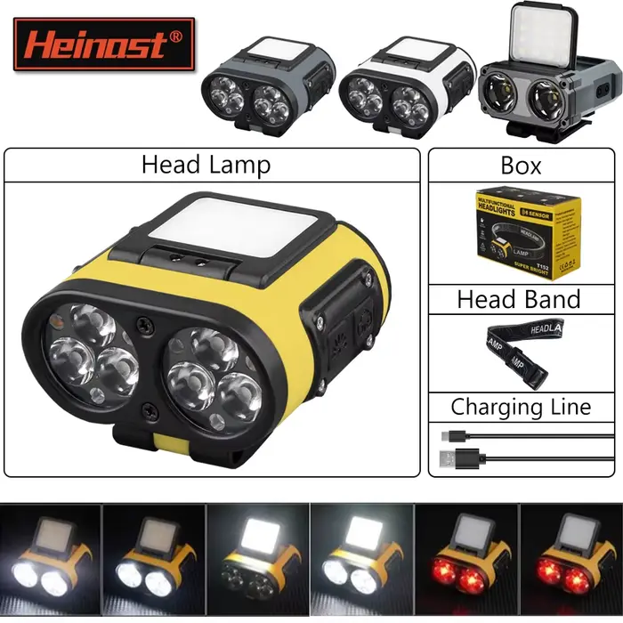 Lampe frontale à capteur avec Clip