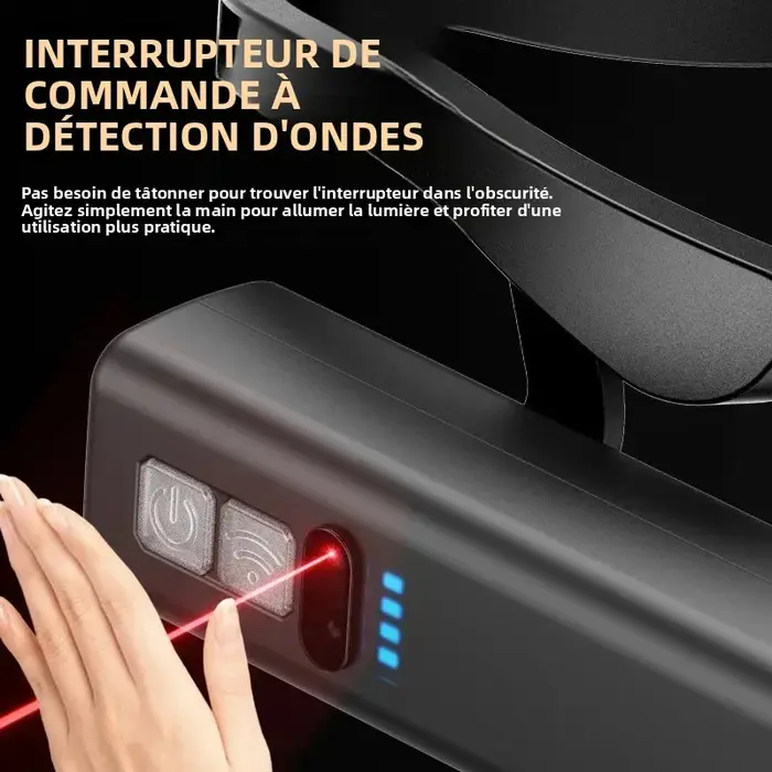 Lampe frontale à clipser sur l'oreille – Lampe frontale LED lumineuse