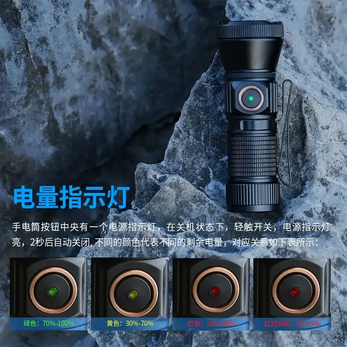 Olla Fire-Lampe de Poche EDC Rechargeable MT20, 1050LM Type C, Torche LED de Charge USB, Mini Lampe 