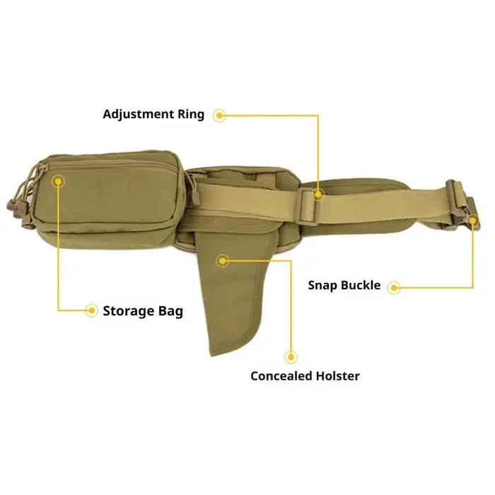 Sac banane de transport dissimulé pour l'extérieur – Sac de taille multifonctionnel extensible pour le voyage et l'EDC avec poche cachée