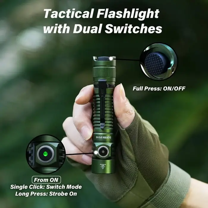 Sofirn SP31 V3.0 lampe de poche tactique puissante SST40/519A 2000lm 18650 torche LED USB C lampe Re