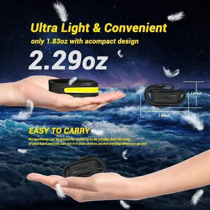 Lampe frontale LED COB à induction