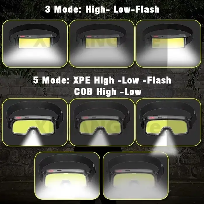 COB 180 °   Projecteur LED lampe frontale lampe de poche 3 Modes intégré USB batterie Rechargeable l
