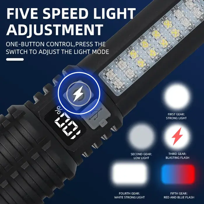 Lampes de poche LED haute puissance rechargeables portables avec écran d'affichage Zoom lampe torche tactique avec lanterne de lumières latérales de secours