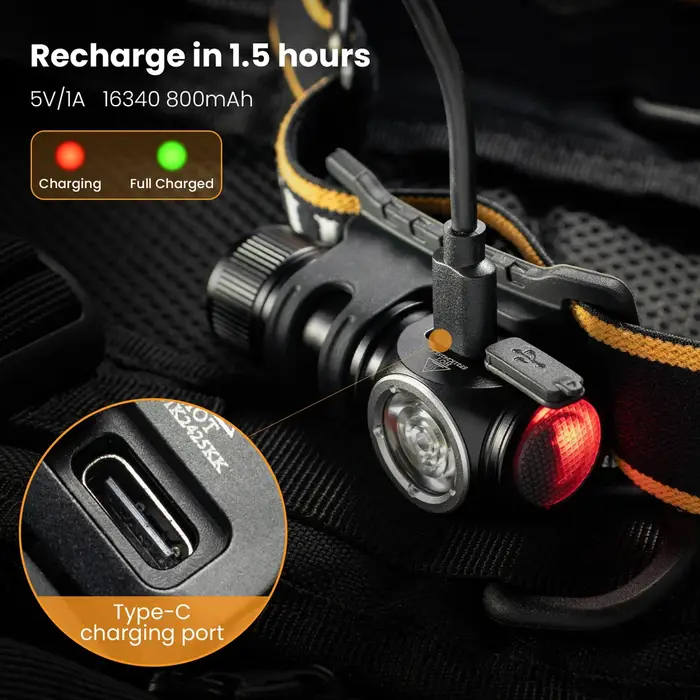 Sofirn HS10 USB C Rechargeable Mini 16340 lampe frontale 1100lm LH351D 90CRI Angle lampe de poche op