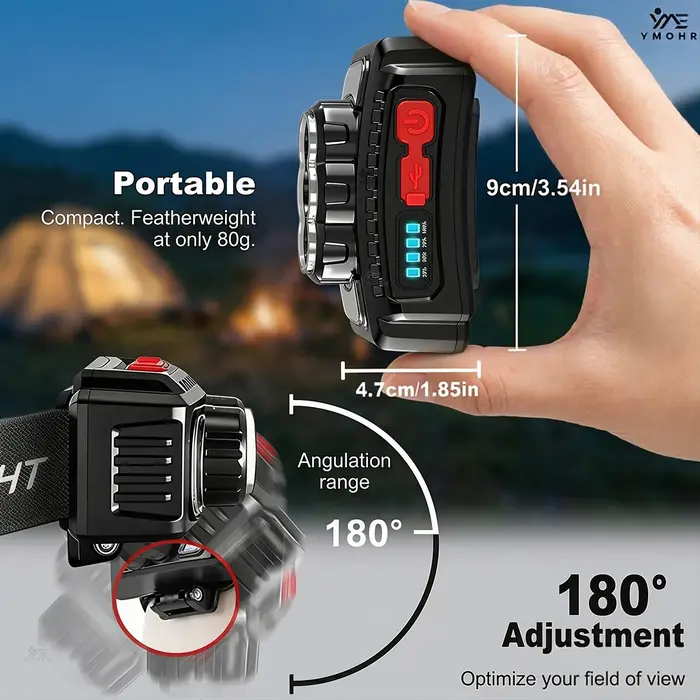 Lampe frontale LED rechargeable par USB