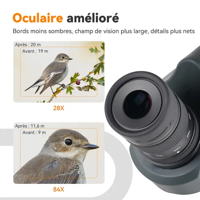 Svbony SV41Pro 28-84x80 Mak longue-vue FMC équipement de Camping étanche pour l'observation des oiseaux