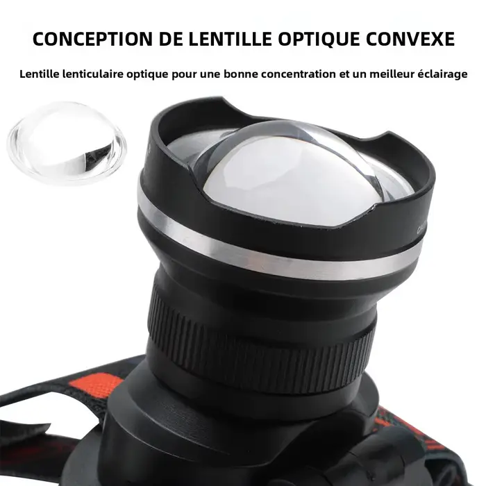 BOIRUiT RJ-2166 Zoom LED phare 1000LM puissant