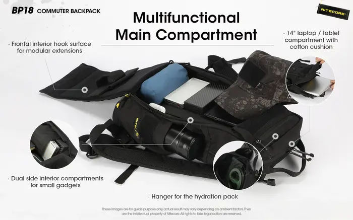 NITECORE BP18 – sac à dos tactique militaire pour les déplacements