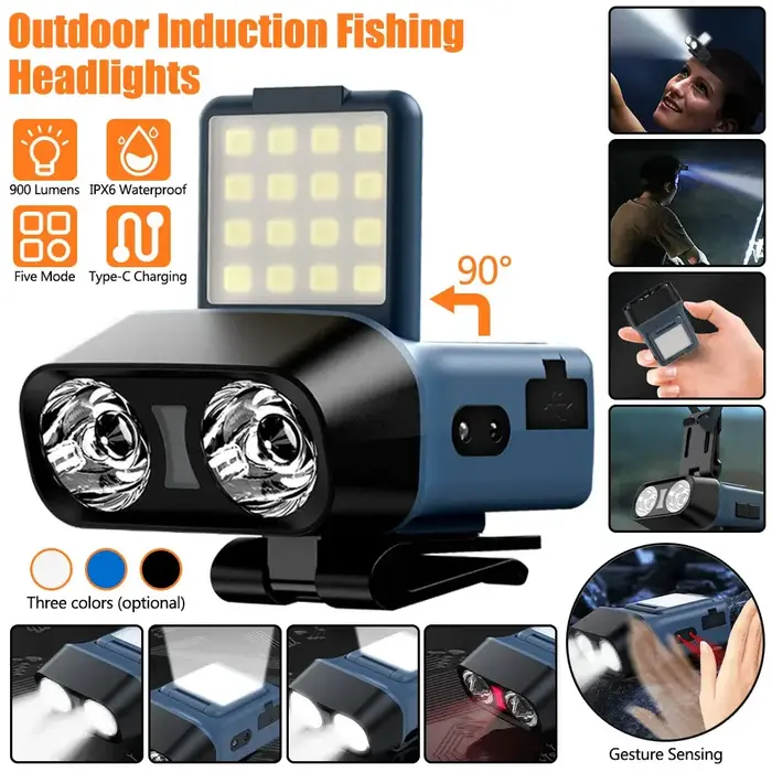 Lampe frontale LED à Clip