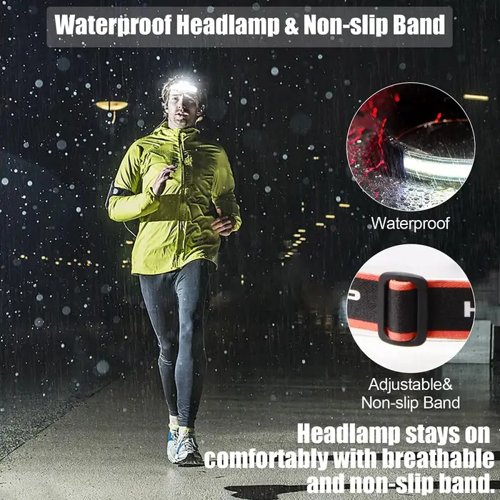 Lampe frontale LED lampes frontales rechargeables