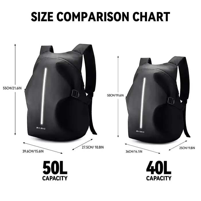 Sac à dos de moto pour homme