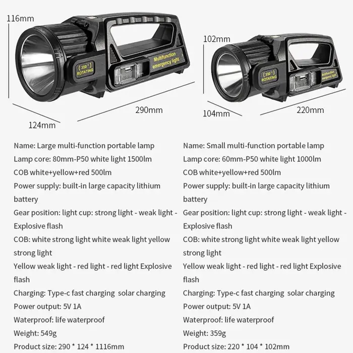 P50 Solaire De Charge Portable Puissant LED Lampe de Poche De Poche Projecteur USB Rechargeable Étan