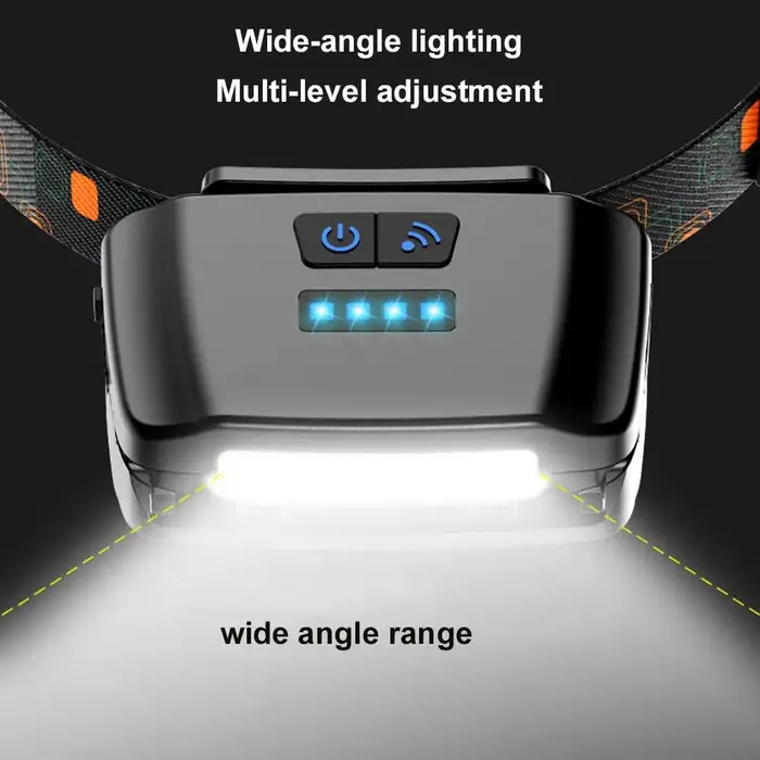 Lampe à clipser sur casquette LED avec détecteur de mouvement