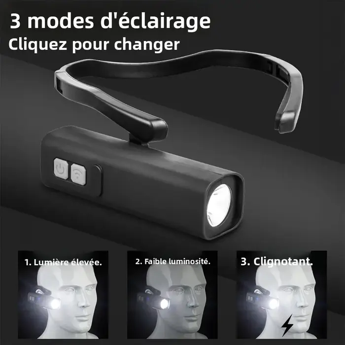 Nouvelle lampe frontale à fixation auriculaire 2025