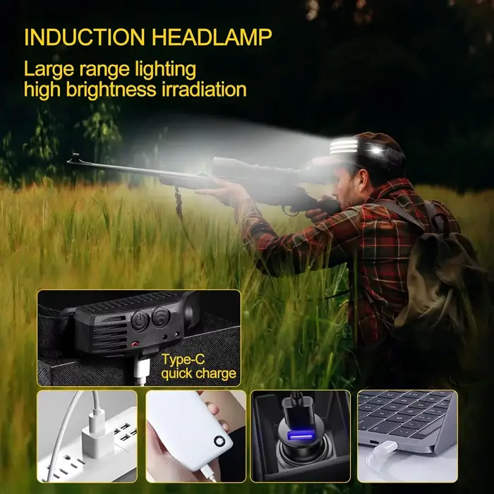 Lampe frontale à capteur de mouvement IR