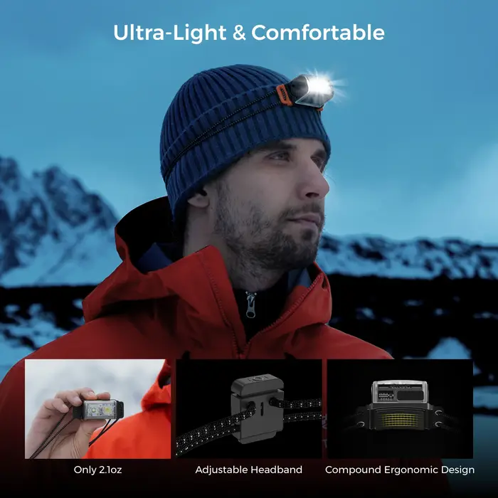 FLEXTAIL TINY HELIO 600Z - Lampe frontale
