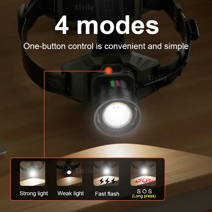 600000000LM lampe frontale Rechargeable phare LED très brillante avec feu arrière tête de pêche torche en alliage d'aluminium lumières extérieures