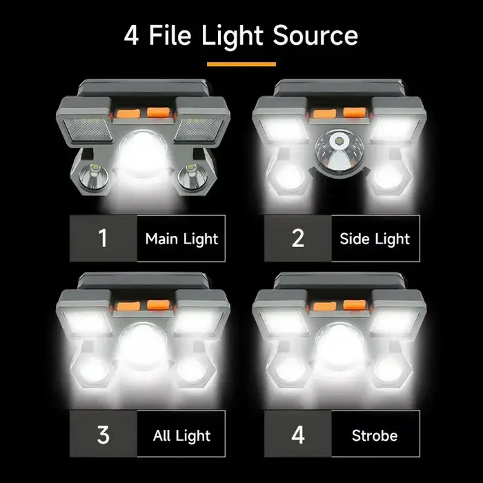 Lampe frontale rechargeable à 5 LED, lumière forte, batterie 18650 intégrée pour Camping, aventure, pêche, mise au point réglable, tête étanche