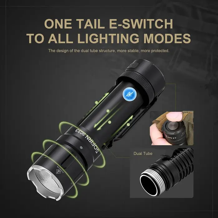 Sofirn SC33 5200 lumen LED torche XHP70.3 HI torche tactique Puissante torche rechargeable 21700 USB