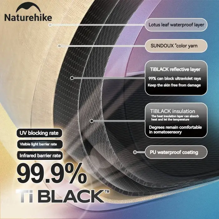 Naturehike Village 6.0 One Touch Tente Cabane
