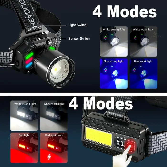 Lampe Frontale de Pêche LED, Détecteur Lumière Bleue, Rechargeable USB, Batterie 18650, Etanche, Mains Libres
