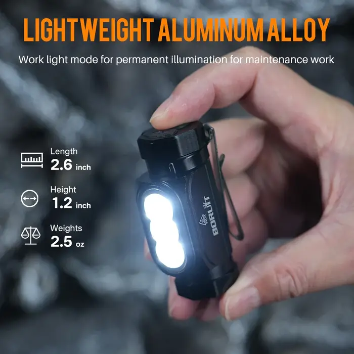 BORUiT HP130 lampe frontale LED ultra lumineuse 1150LM