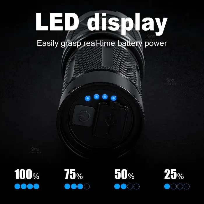 Lampe de poche Laser blanche
