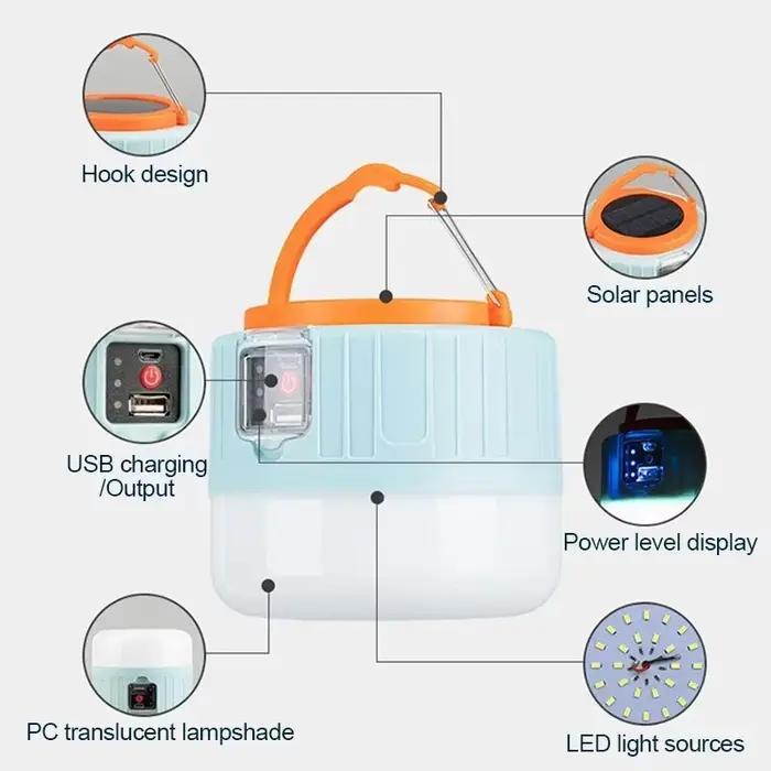 Portable Camping lumière batterie externe LED