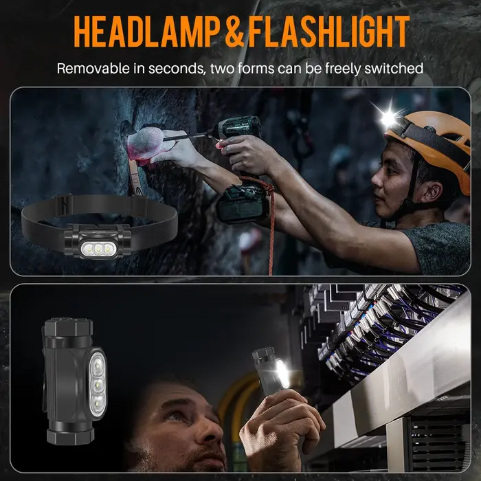BORUiT HP130 lampe frontale LED ultra lumineuse 1150LM