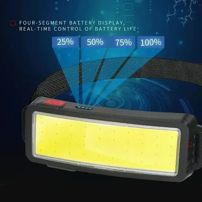Lampe de poche LED COB pour sauna, batterie intégrée, aste par USB, lampe d'urgence extérieure, lanterne de camping et de pêche, 3 modes