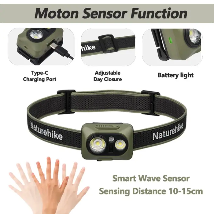 Lampe frontale de camping Naturehike à induction intelligente