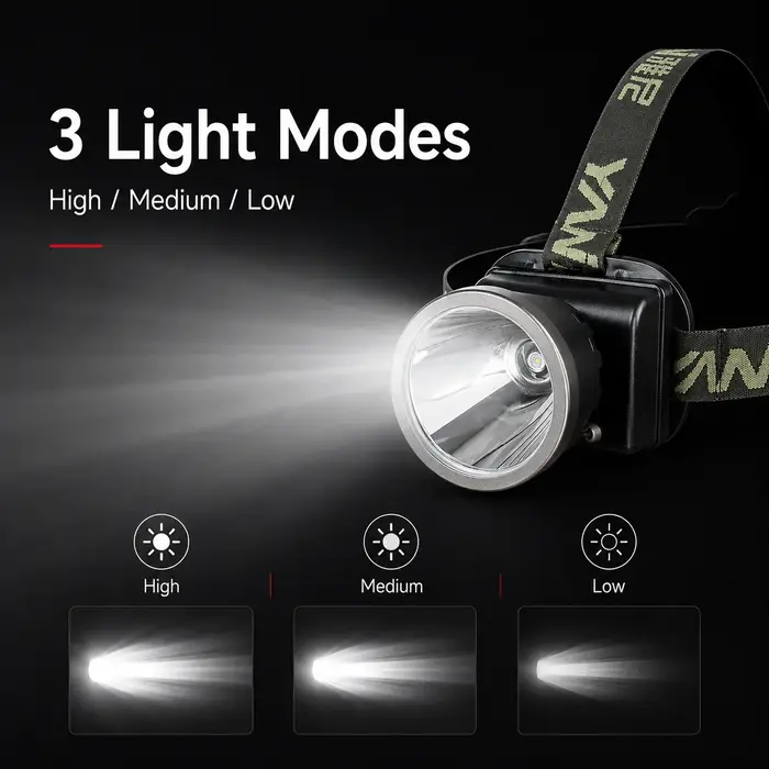 Lampe frontale YN726U à très longue portée