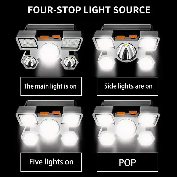 Lampe frontale rechargeable ultra-lumineuse à 5 LED