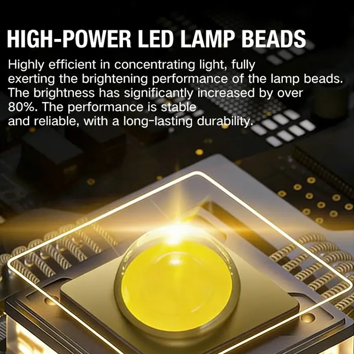 Lampe frontale ultra-lumineuse rechargeable à forte luminosité