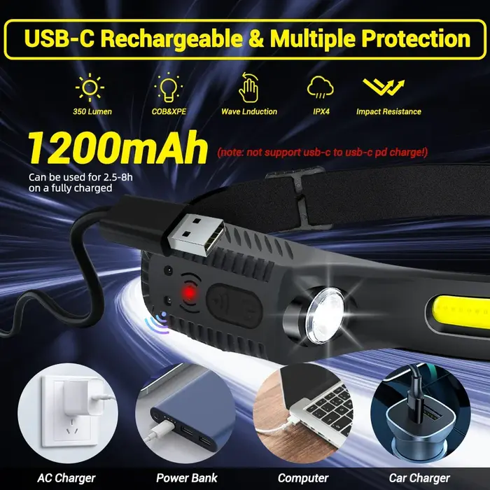 Lampe frontale LED rechargeable USB avec capteur XPE+COB