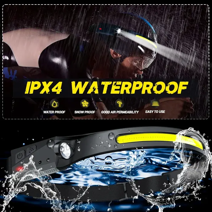 1/2/3 pièces LED lampe frontale à Induction Camping recherche lumière USB Rechargeable phare LED tête torche