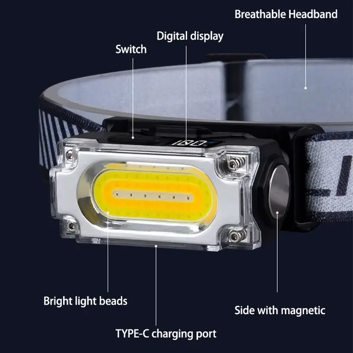 Lampe frontale magnétique Super lumineuse à 3 sources de lumière