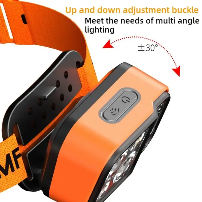 Lampe frontale LED rechargeable