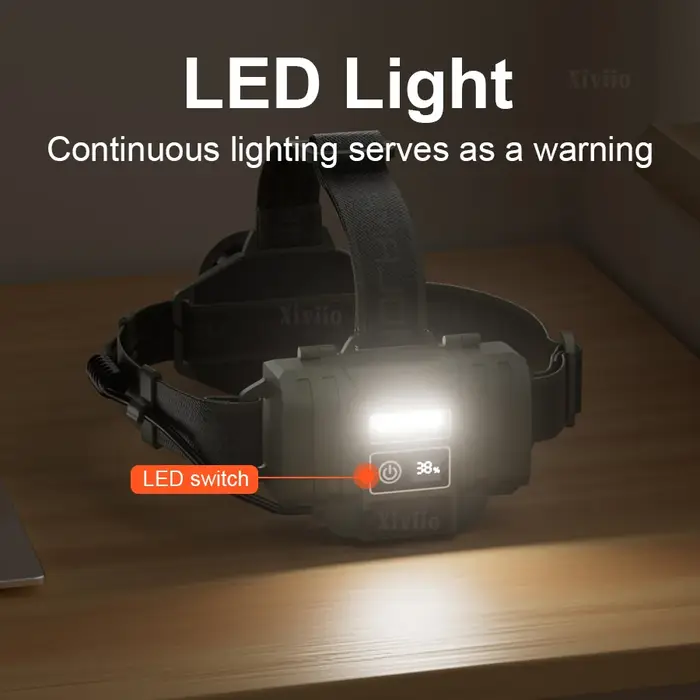 600000000LM lampe frontale Rechargeable phare LED très brillante avec feu arrière tête de pêche torche en alliage d'aluminium lumières extérieures