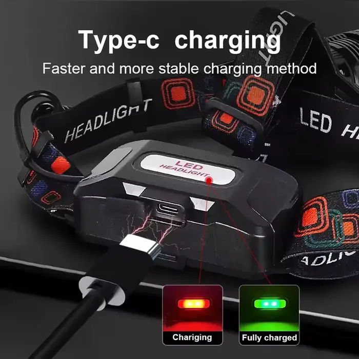 Lampe frontale en alliage d'aluminium Rechargeable par USB