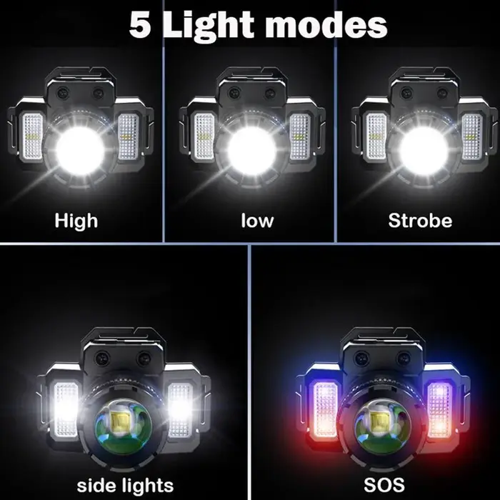 Lampe frontale rechargeable à batterie au lithium