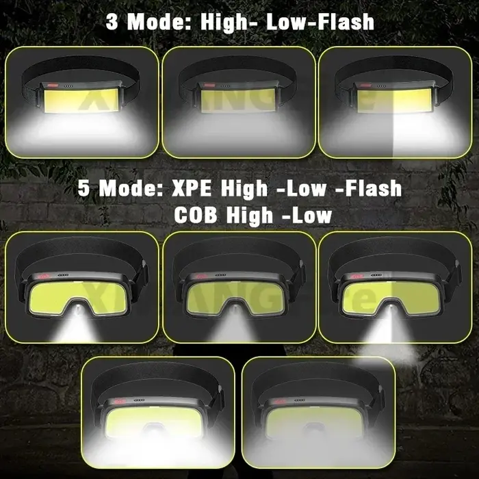 Lampe de poche LED COB pour sauna, batterie intégrée, aste par USB, lampe d'urgence extérieure, lanterne de camping et de pêche, 3 modes