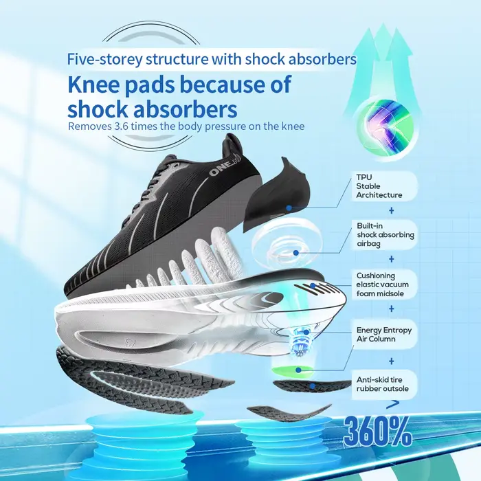 ONEMIX nouvelles chaussures de course à amorti pour hommes coureurs lourds appropriés à lacets sport