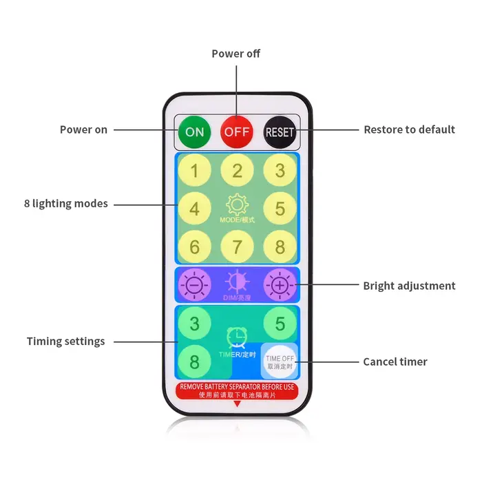 Lampe solaire d'extérieur à LED