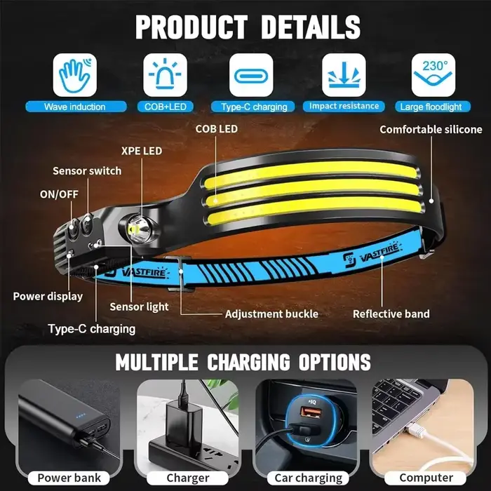Lampe frontale à Induction COB + lampe de poche LED